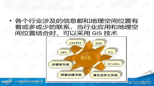 企業(yè)級(jí)gis軟件產(chǎn)品架構(gòu)設(shè)計(jì)