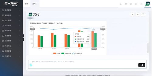 大模型與生成式AI如何重構企業(yè)軟件