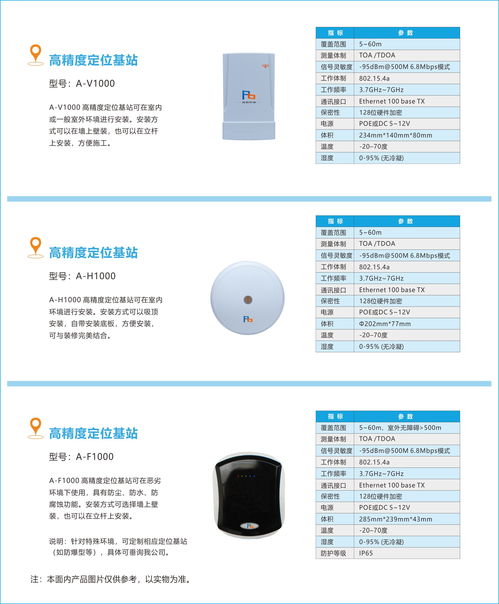 品鉑科技閃耀亮相iote 2020 蘇州國際物聯(lián)網(wǎng)展，引領高精度定位系統(tǒng)研發(fā)新風向